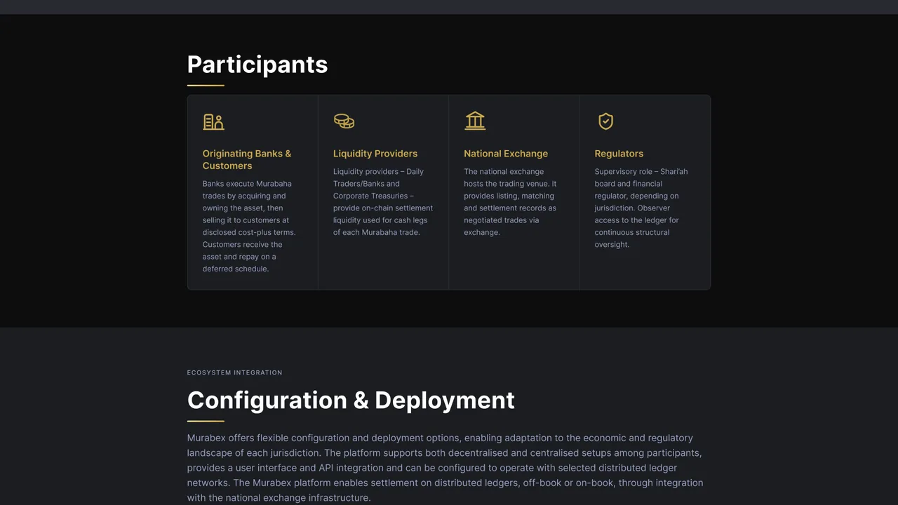 Murabex landing page — the participants in the ecosystem
