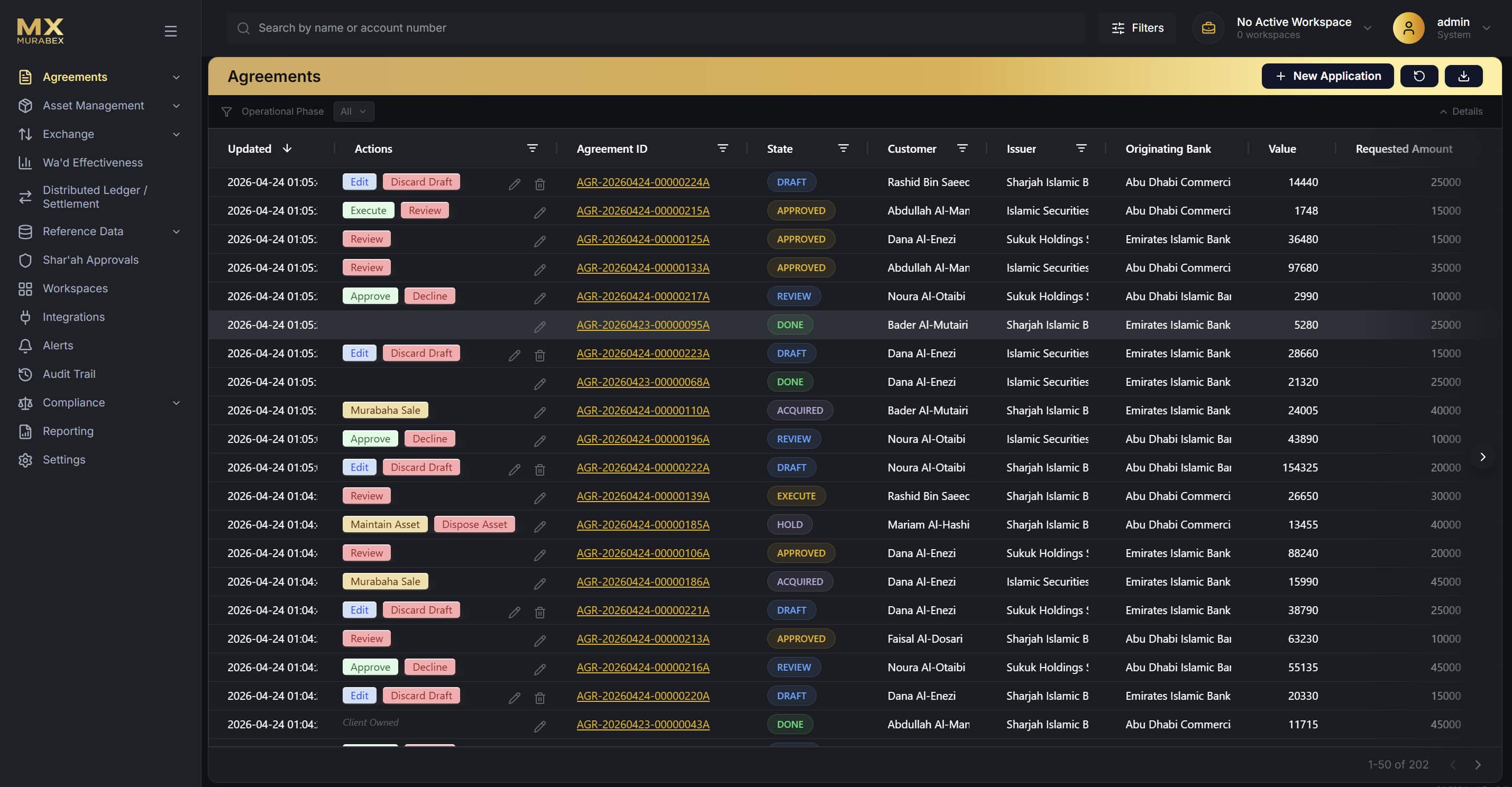 Murabex Agreements dashboard — table of Murabaha agreements with states